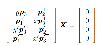 3%20Initialization%20d3a3f647f6b64db39d0063446bdb4e64/Untitled%203.png